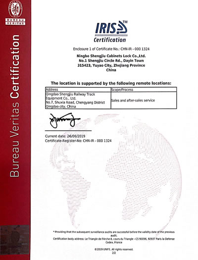 Sistema de Gestão da Qualidade ISO 9001-2015